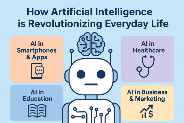 How Artificial Intelligence is Revolutionizing Everyday Life